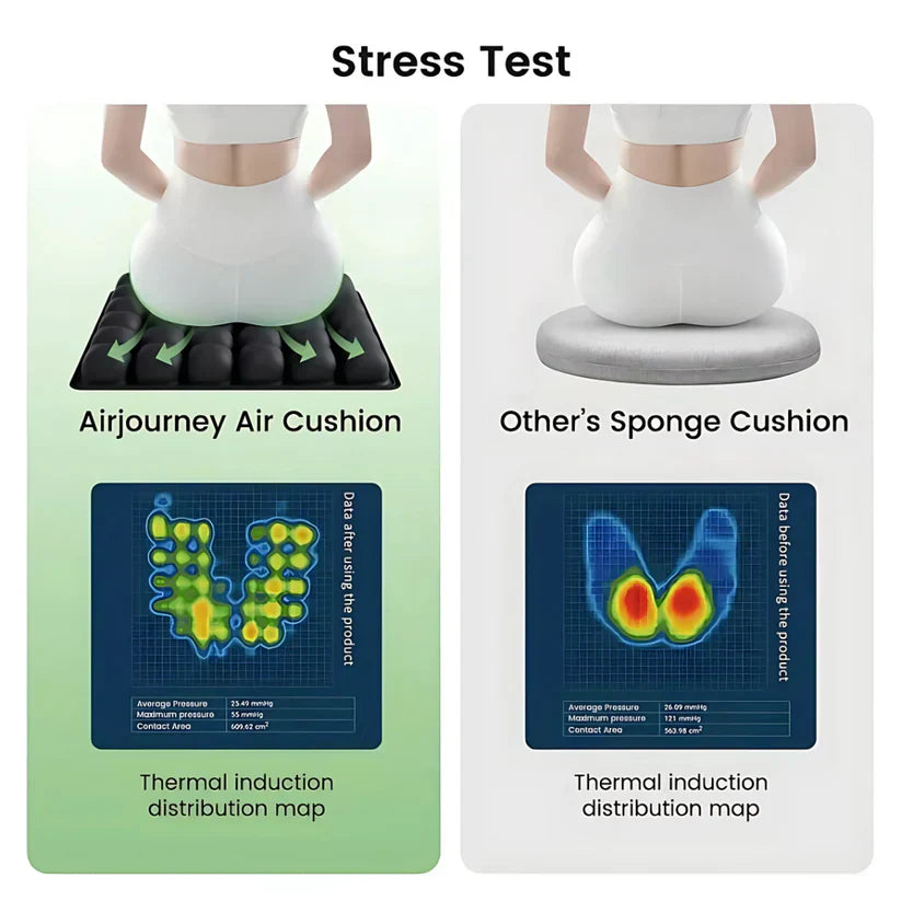 Easyshiphub™Inflatable Travel Pillow