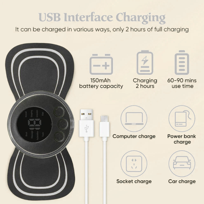 Easyshiphub™ Trainer