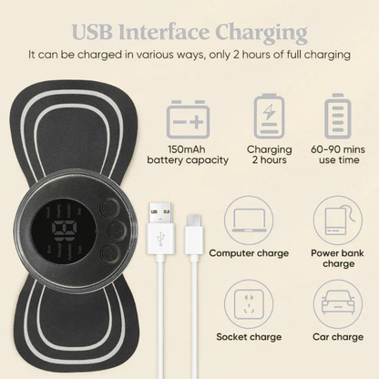 Easyshiphub™ Trainer