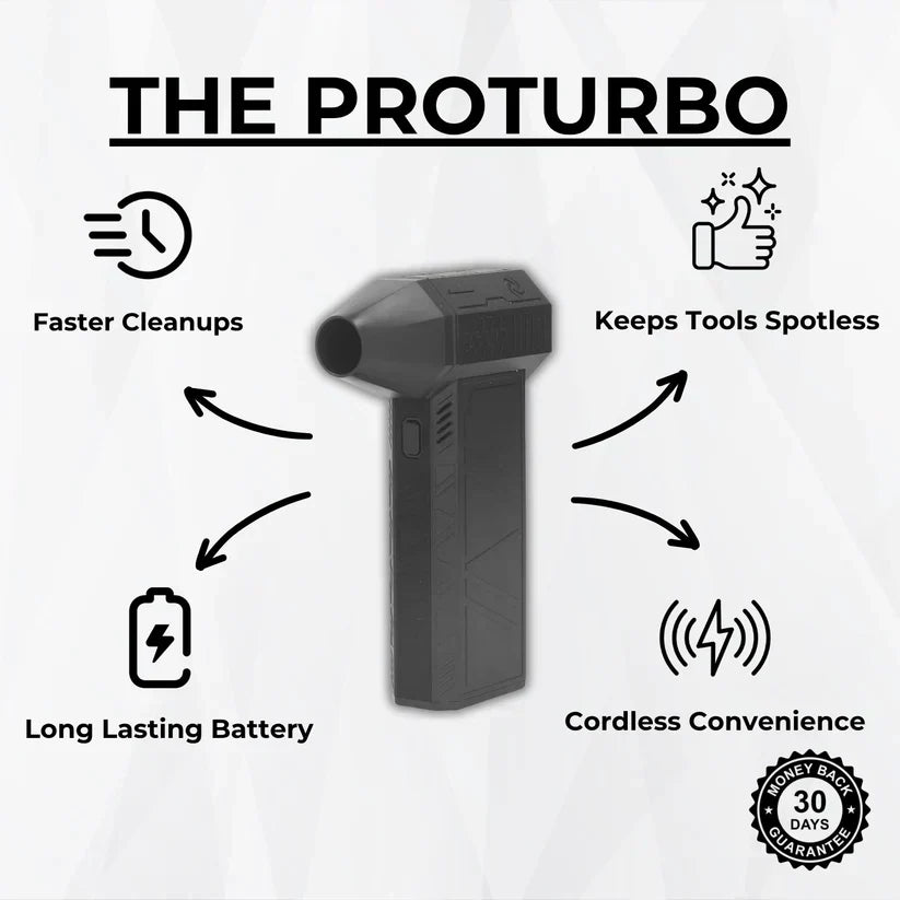 Easyshiphub™The ProTurbo