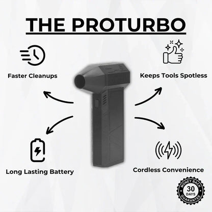 Easyshiphub™The ProTurbo